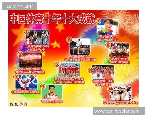 中国30岁以下体育明星实力与成就全面分析及排名揭晓