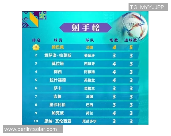 全球足球明星进球数排行榜揭晓谁是历史最佳射手